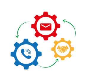 AliozCRM CRM en la nube