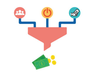 AliozCRM CRM en la nube